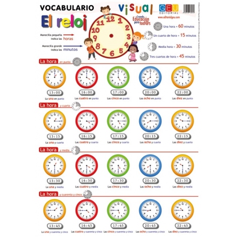 Deliberadamente Un pan amistad ☆ Lámina de vocabulario visual: El reloj · Formato flexible ® Editorial GEU  Mexico
