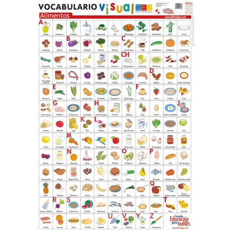 Lámina de vocabulario visual: Alimentos
