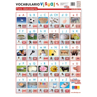 Lámina de vocabulario visual: Fono-abecedario