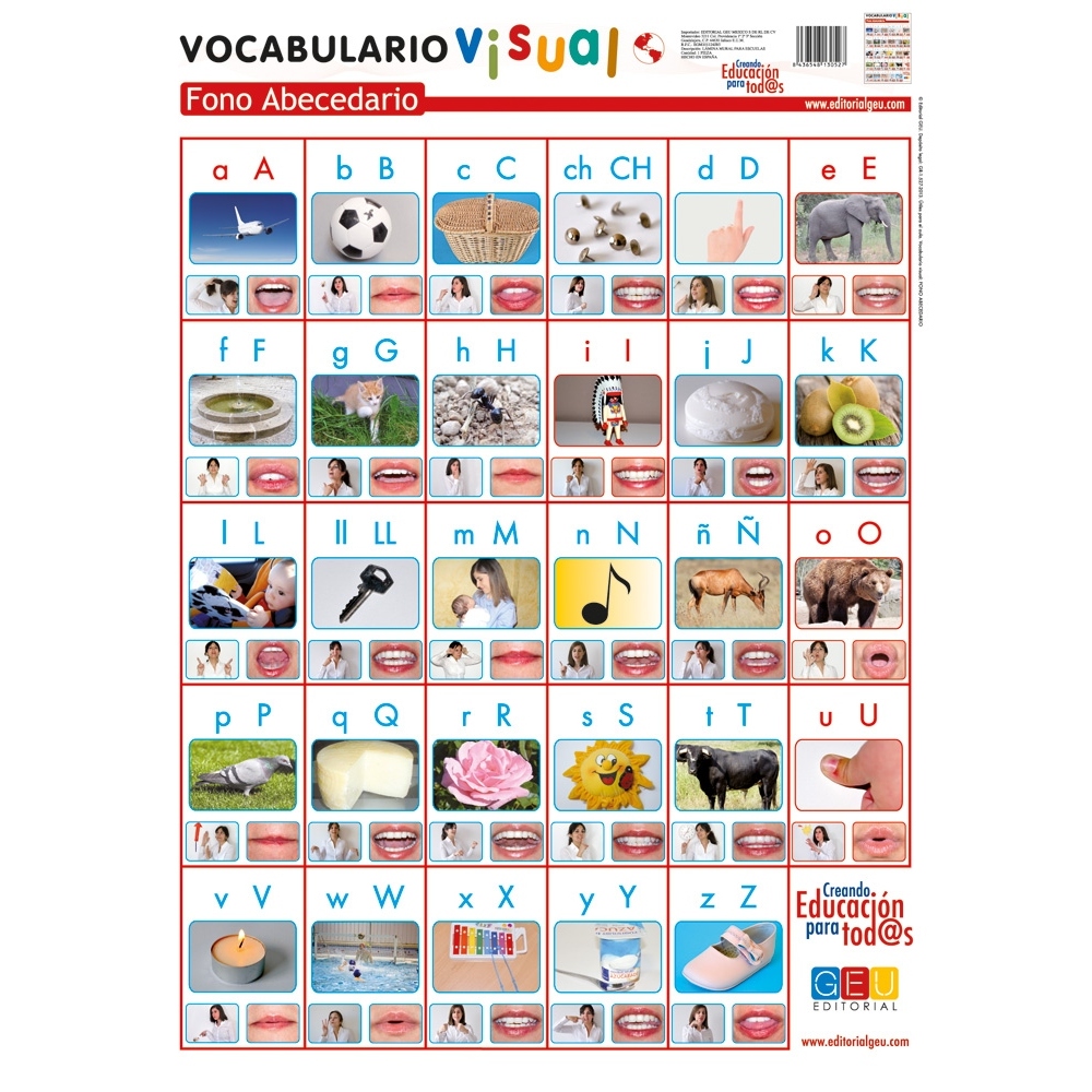 Lámina de vocabulario visual: Fono-abecedario