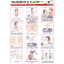 Lámina de vocabulario visual. Autonomía personal: La menstruación