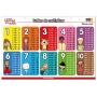 Láminas didácticas: Tablas de multiplicar (formato rígido)