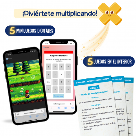Aprendo las tablas de multiplicar