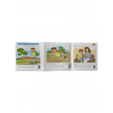 Historias secuenciadas