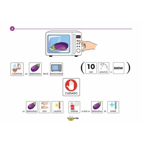 Mis recetas de cocina con pictogramas